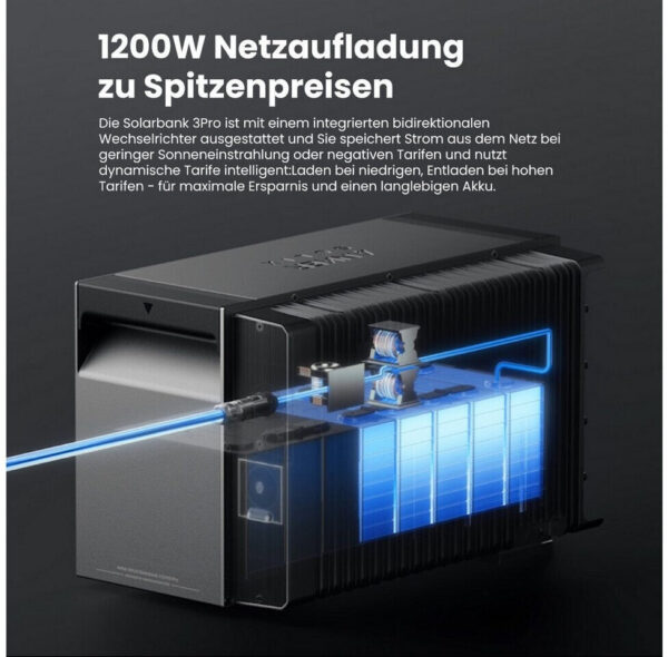 Anker SOLIX Solarbank 3 E2700 Pro