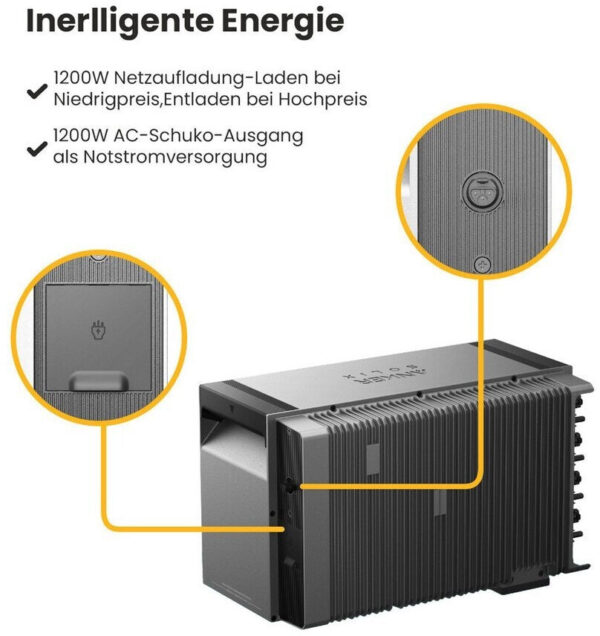 Anker SOLIX Solarbank 3 E2700 Pro