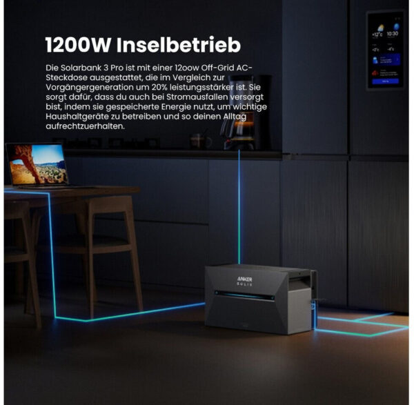 Anker SOLIX Solarbank 3 E2700 Pro