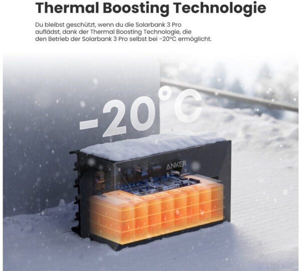 Anker SOLIX Solarbank 3 E2700 Pro