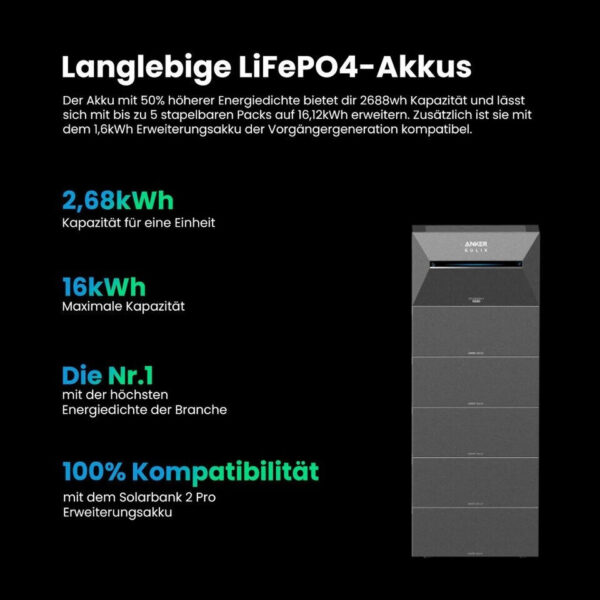 Anker SOLIX Solarbank 3 E2700 Pro