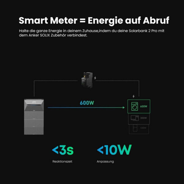 Anker SOLIX Solarbank 3 E2700 Pro