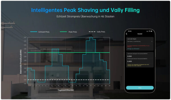 Marstek Energycube Venus E 5120Wh